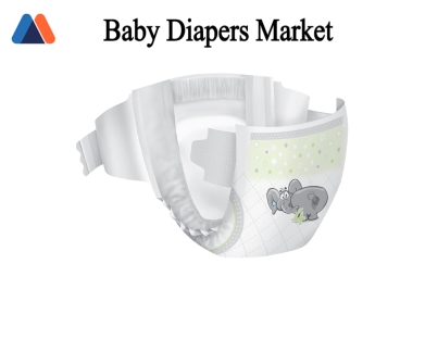 Baby Diapers Market (1)