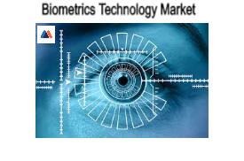 Biometrics Technology Market.jpg
