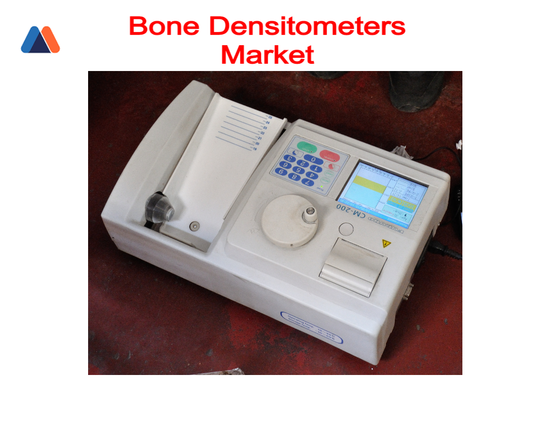 Bone Densitometers Market