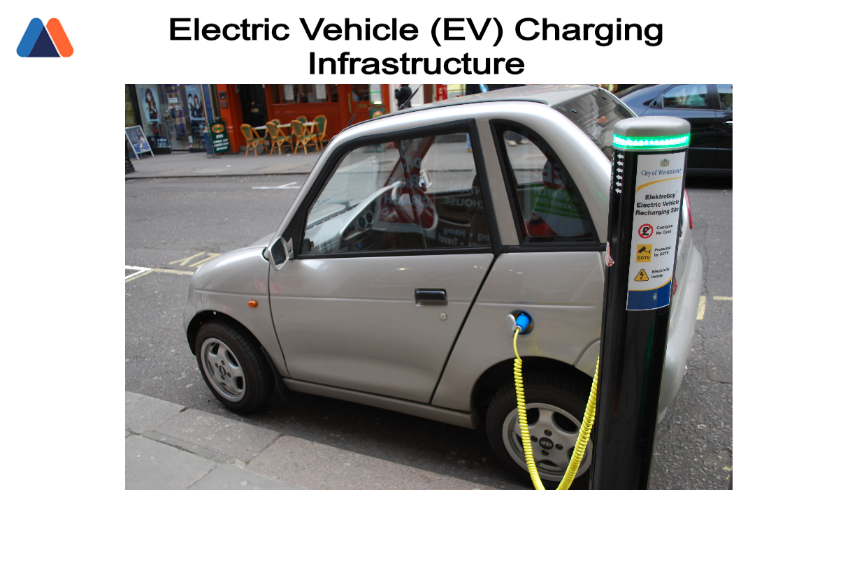 Electric Vehicle (EV) Charging Infrastructure