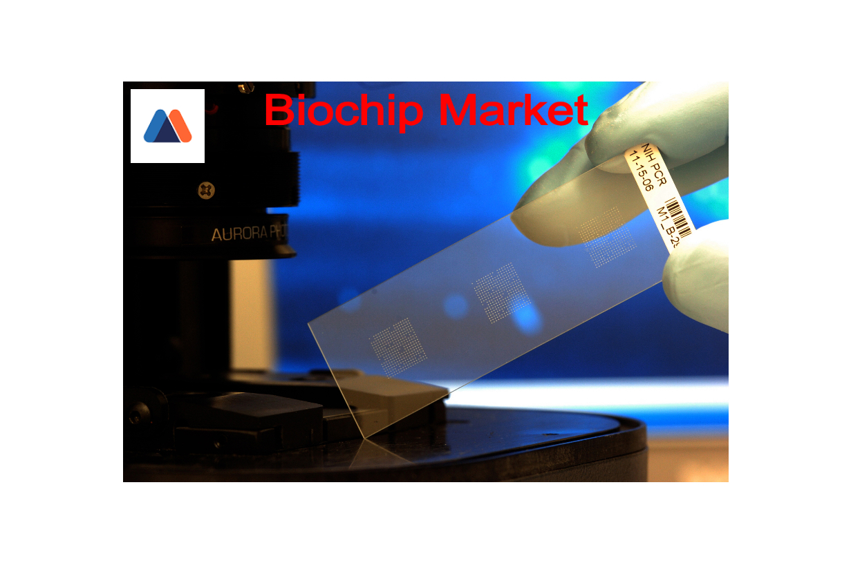 Biochip Market