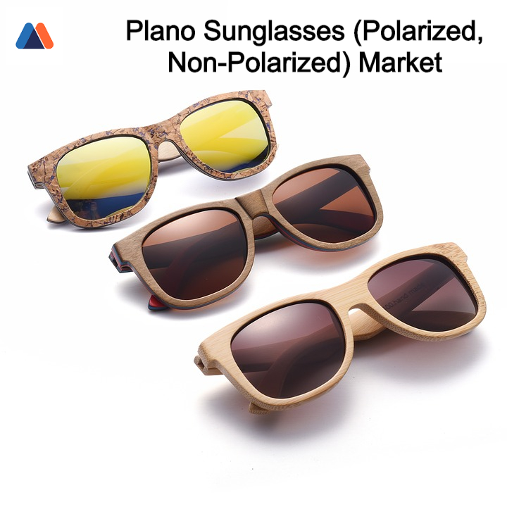 Plano Sunglasses (Polarized, Non-Polarized) Market