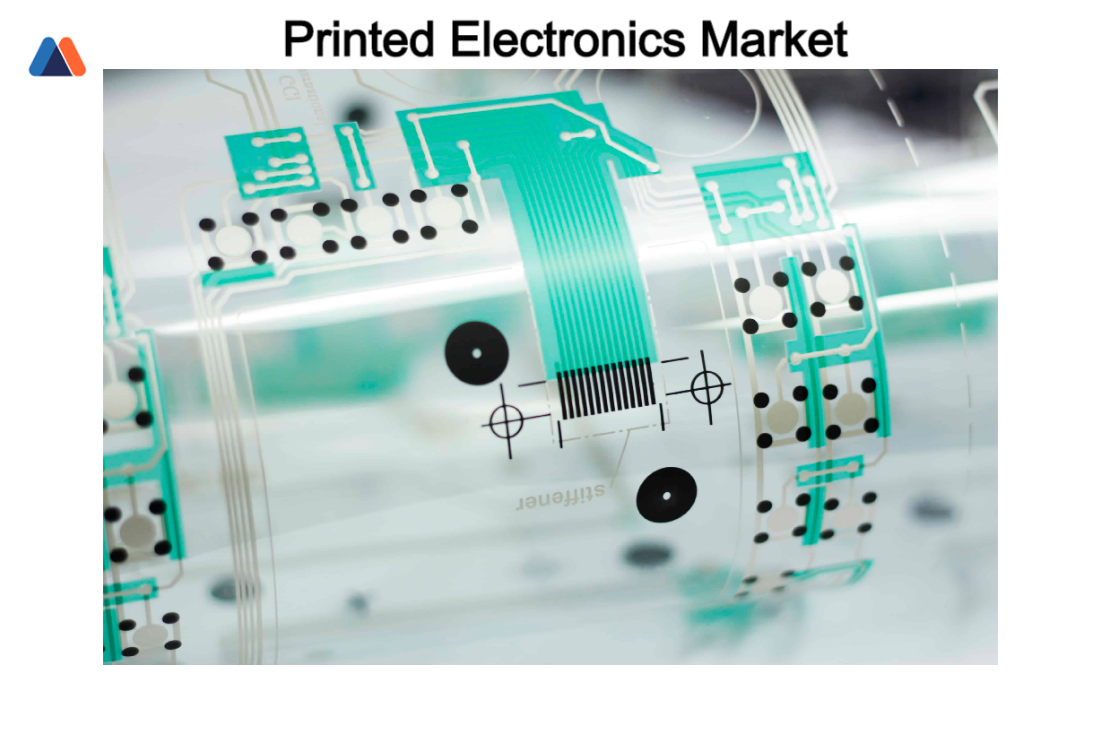Printed Electronics Market