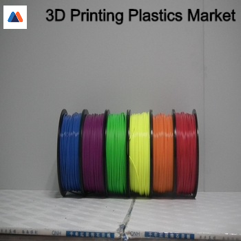 3D Printing Plastics Market