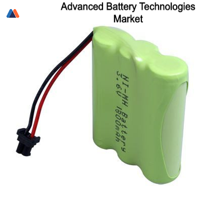 Advanced Battery Technologies Market