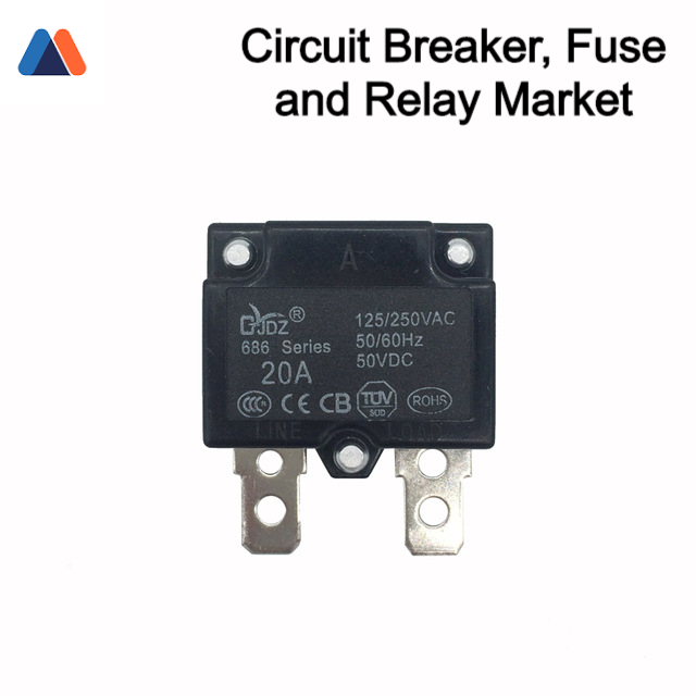 Circuit Breaker, Fuse and Relay Market