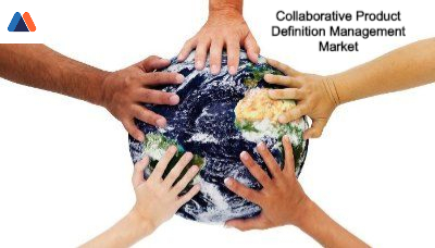 Collaborative Product Definition Management Market