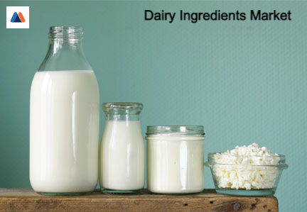 Dairy Ingredients Market