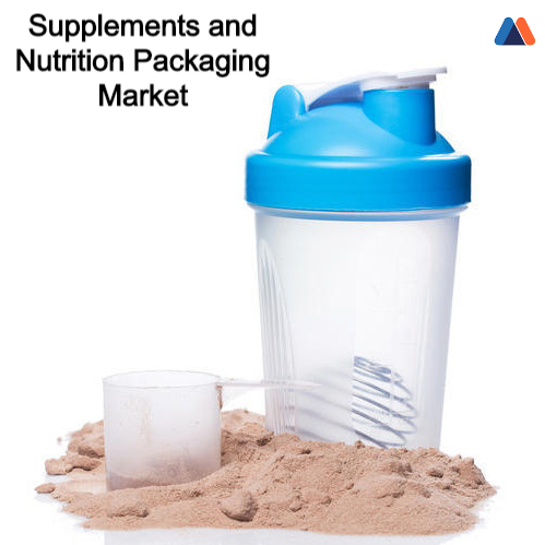 Supplements and Nutrition Packaging Market
