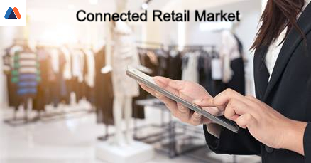 Connected Retail Market