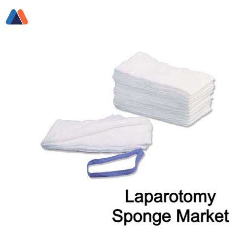 laparotomy sponge market