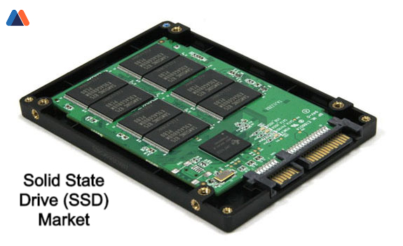solid state drive (ssd) market